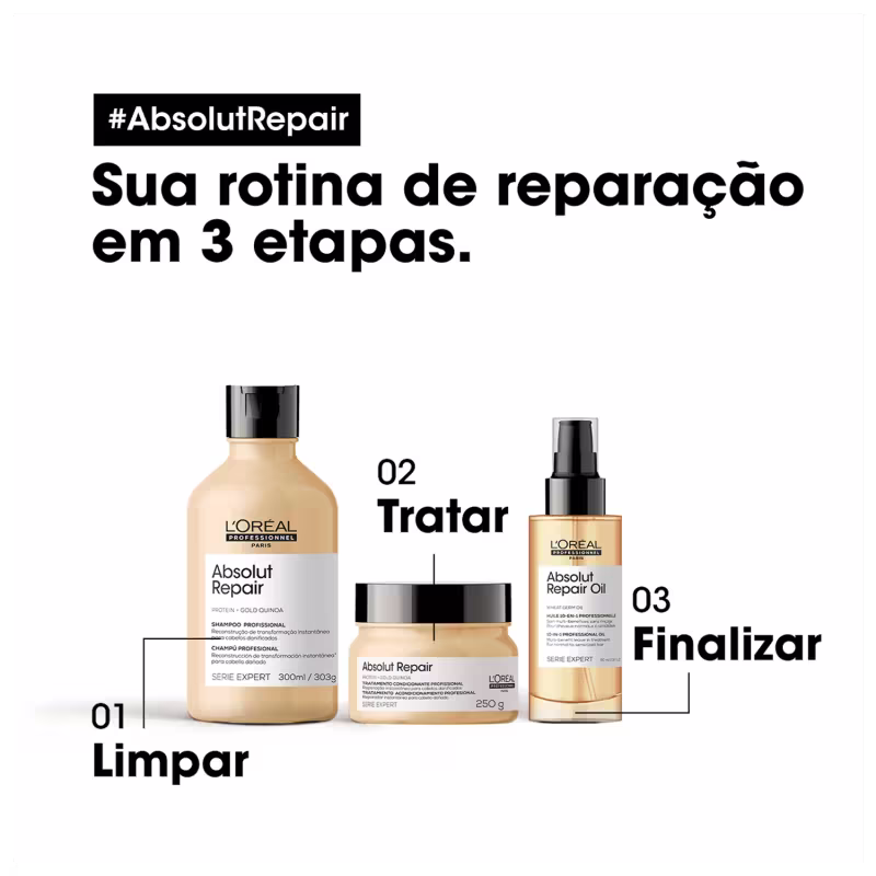 A imagem mostra 3 produtos da linha Absolut Repair de LÓréal. Um frasco de shampoo, que indica limpar, um pote de máscara para tratar e um frasco de óleo capilar que indica finalizar. Texto acima informa: sua rotina de reparação em 3 etapas.