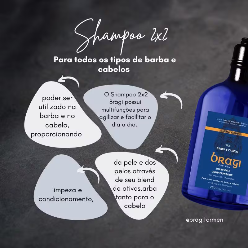A imagem apresenta um shampoo 2x1 da marca Le'Kéfir para homens. O shampoo é mostrado em uma embalagem azul e há explicações em português sobre suas funcionalidades na imagem.