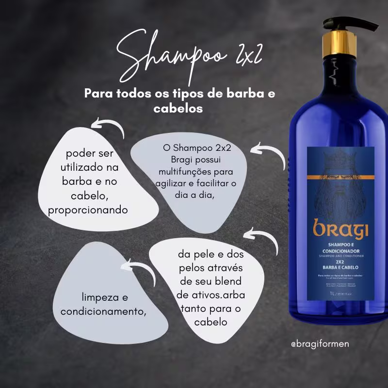 A imagem apresenta um shampoo 2x1 da marca Le'Kéfir para homens. O shampoo é mostrado em uma embalagem azul e há explicações em português sobre suas funcionalidades na imagem.
