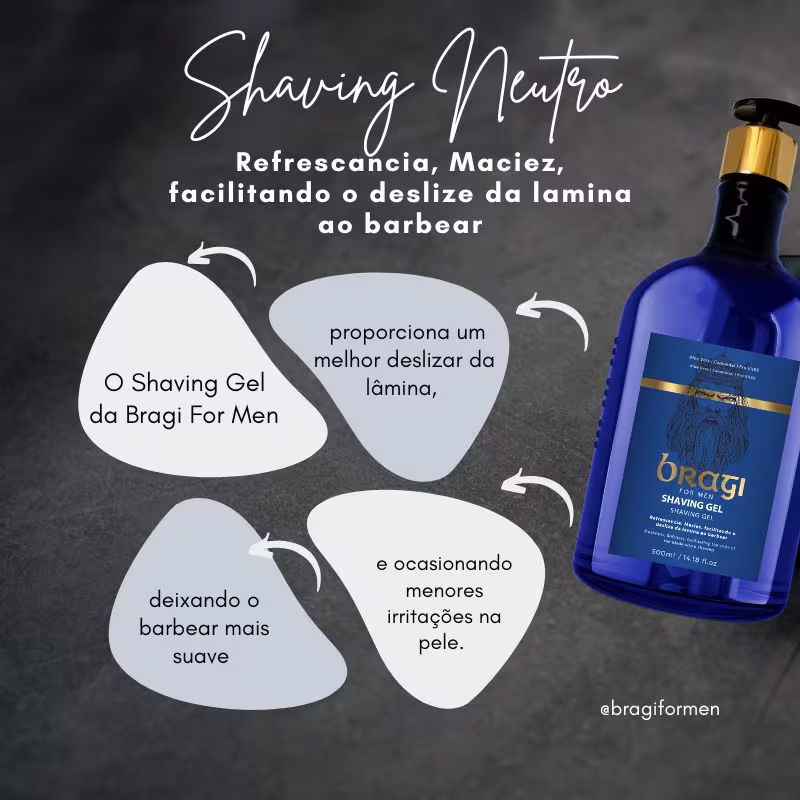 A  imagem traz o frasco em azul do produto destacado ao lado de caixas de texto explicativas sobre seus benefícios. Tudo isso em um fundo escuro, ressaltando os elementos da composição.