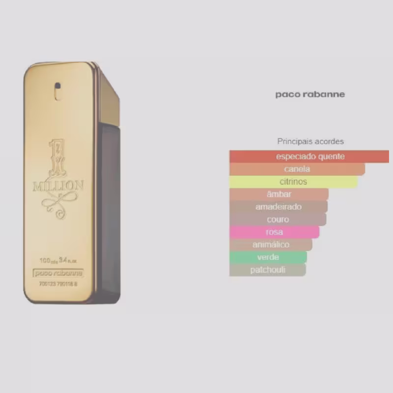One Million Paco Rabanne Eau de Toilette 200 ml Original