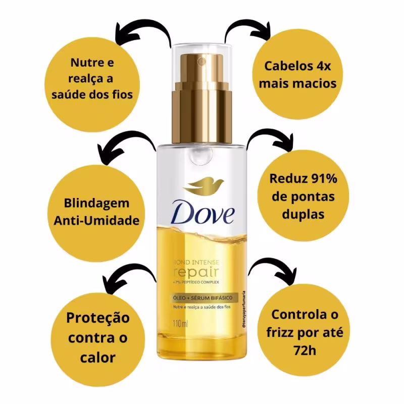 A imagem mostra o Óleo Capilar Bifásico e ao lado textos destacam benefícios.
