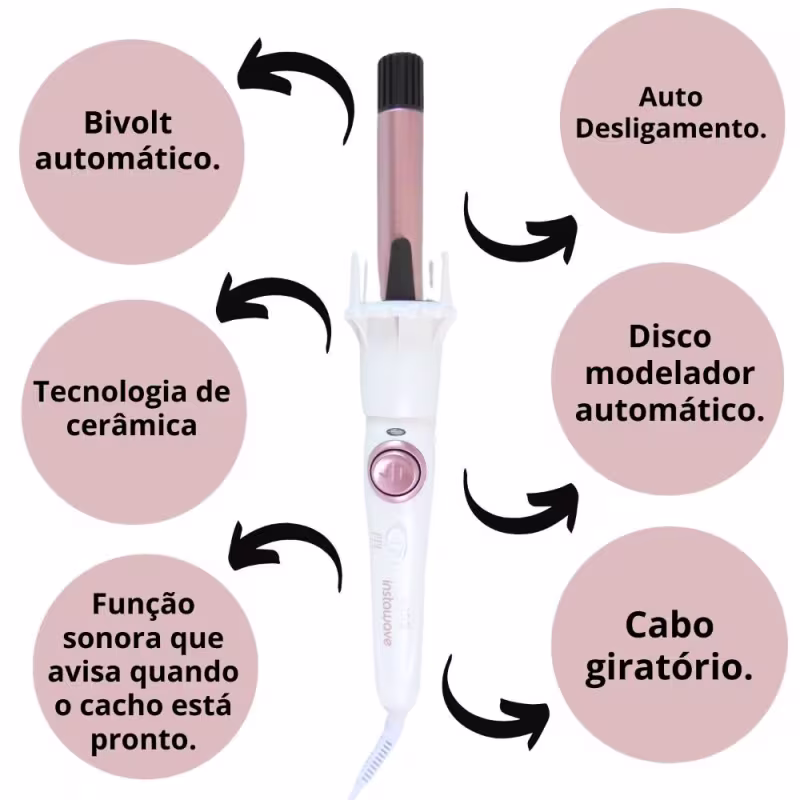 Modelador Automático Kiss New York Instawave Bivolt