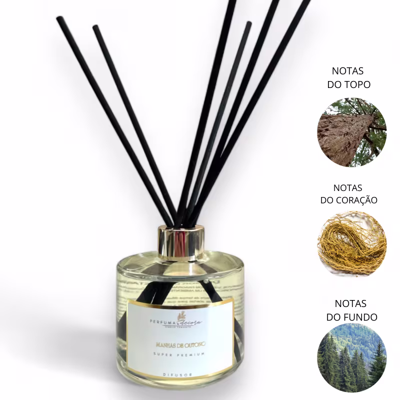 Difusor de aromas em um frasco de vidro transparente com hastes pretas para difundir o aroma. Rótulo branco escrito "Manhãs de Outono". Três círculos com as notas aromáticas: topo (madeira), coração (fibra vegetal) e fundo (paisagem florestal).