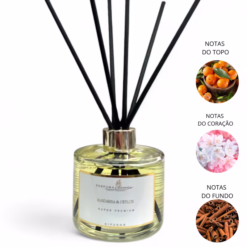 Hastes pretas de difusor de aroma saindo de um frasco de vidro transparente. Imagens circulares ao lado mostram notas de topo com tangerinas, notas de coração com flores e notas de fundo com paus de canela.