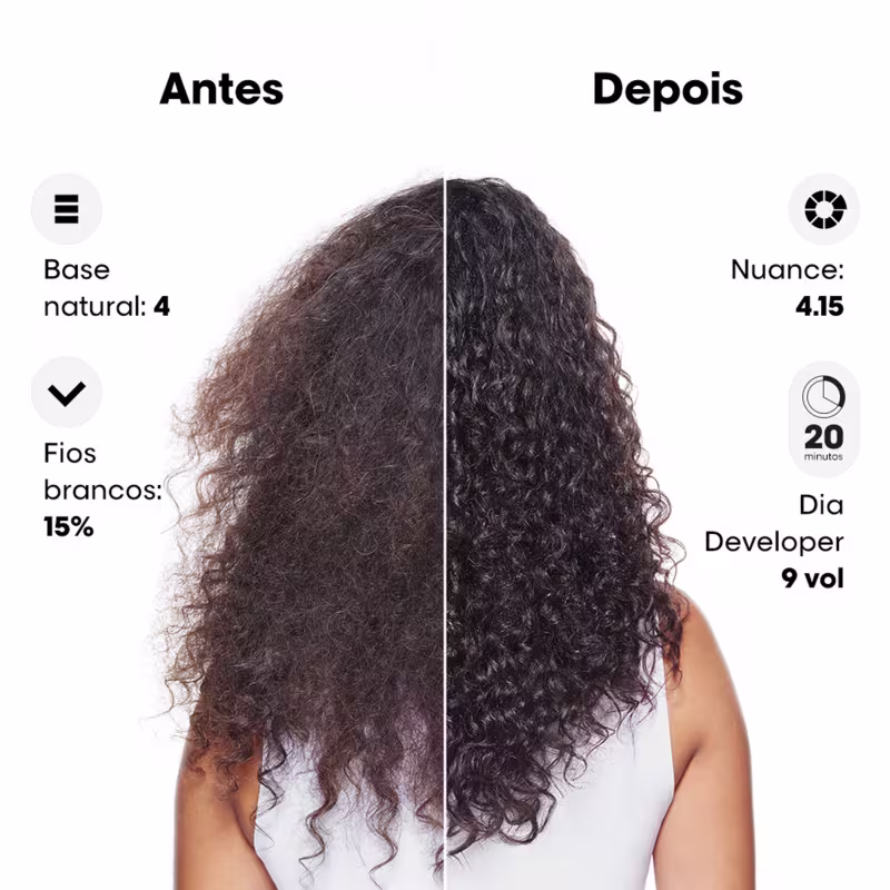 A imagem mostra os resultados de um tratamento capilar da linha L'Oréal Professionnel. Está dividida em duas partes: "Antes" e "Depois", mostrando os resultados obtidos a partir do uso do produto Dia Color.