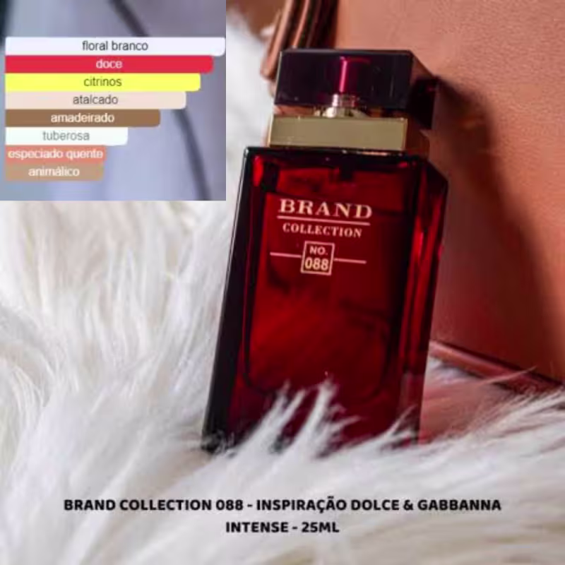 A imagem mostra o frasco do perfume, em cima de um tecido felpudo branco. Ao lado, temos a pirâmide olfativa com as notas aromáticas presentes no perfume, como floral branco, doce, cítricos, amadeirado, entre outras.