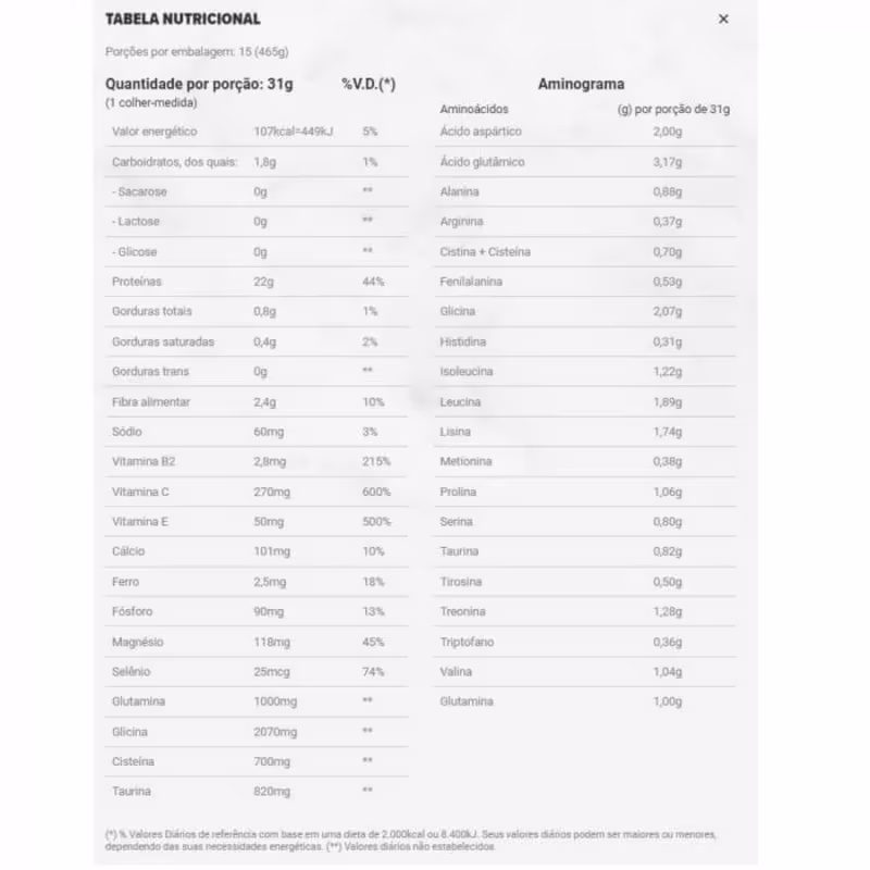 A imagem mostra a tabela nutricional do produto.