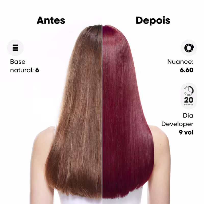 A imagem mostra os resultados de um tratamento capilar da linha L'Oréal Professionnel. Está dividida em duas partes: "Antes" e "Depois", mostrando os resultados obtidos a partir do uso do produto Dia Color.