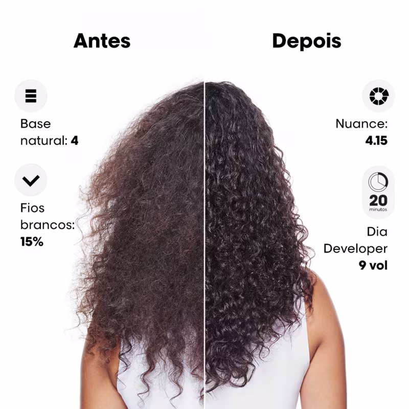 A imagem mostra os resultados de um tratamento capilar da linha L'Oréal Professionnel. Está dividida em duas partes: "Antes" e "Depois", mostrando os resultados obtidos a partir do uso do produto Dia Color.