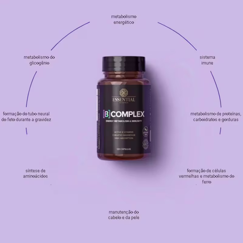 A imagem mostra o pote no centro, fundo lilás, e em volta informações do produto escrito em preto.