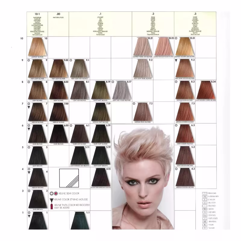 KIT COLORAÇÃO TINTA  KEUNE COLOR 60ML + MINI OXIDANTE 6% 20VOL - ESCOLHA SUA COR - 7
