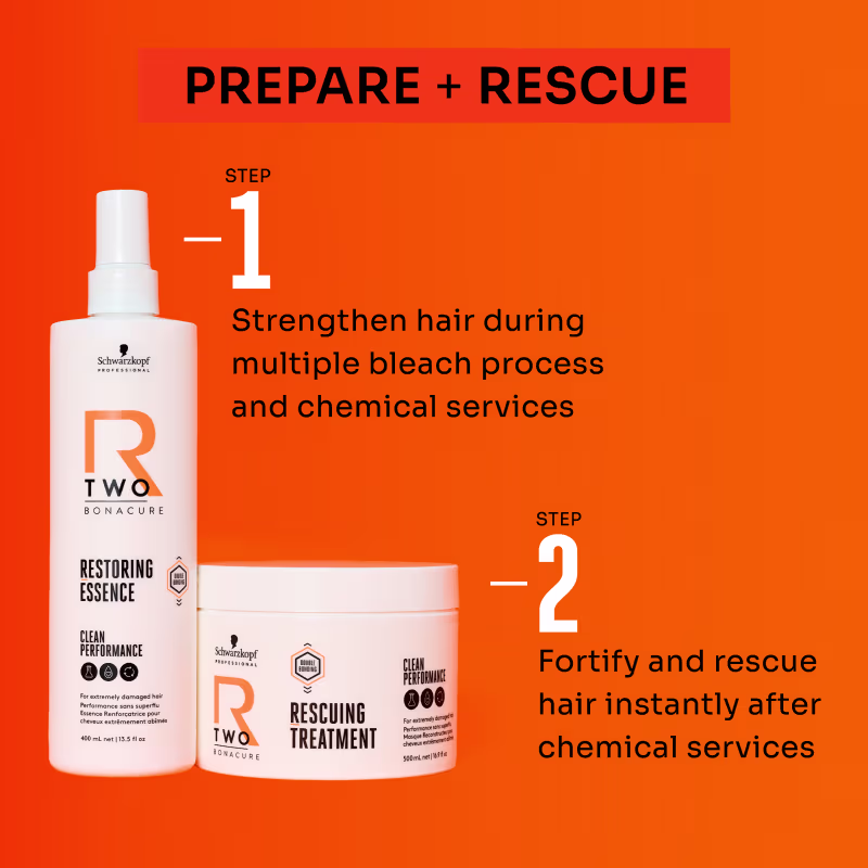 Máscara Capilar Schwarzkopf Professional Bonacure R-TWO, 500ml.
