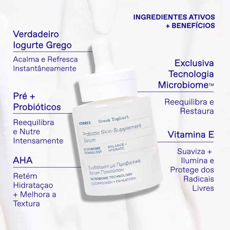 Kit Korres Greek Yoghurt Probiotic - Tratamento Facial Super Dose (2 Produtos)