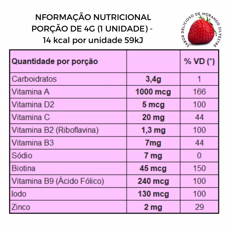 Kit Phinna Cosméticos Sweet Grow Gummies - Vitaminas para Cabelos e Unhas (6 Unidades)