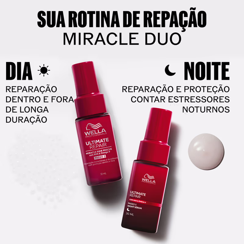 Sérum Capilar Wella Professionals Ultimate Repair Miracle Hair Rescue, 185ml.
