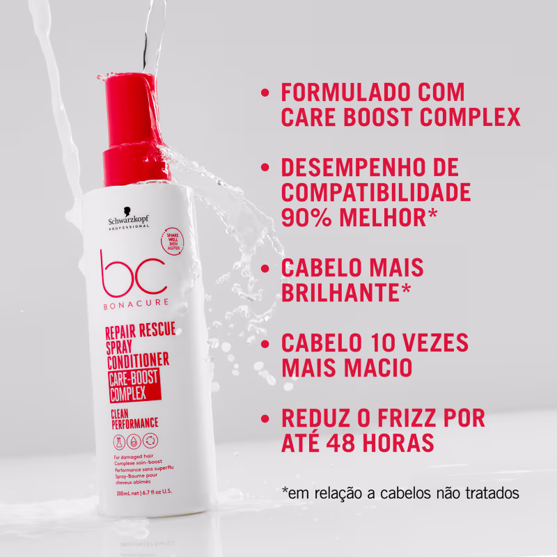 Formulado com care boost complex. Desempenho de compatibilidade 90% melhor. Cabelo mais brilhante. Cabelo 10 vezes mais macio. Reduz o frizz por até 48 horas.