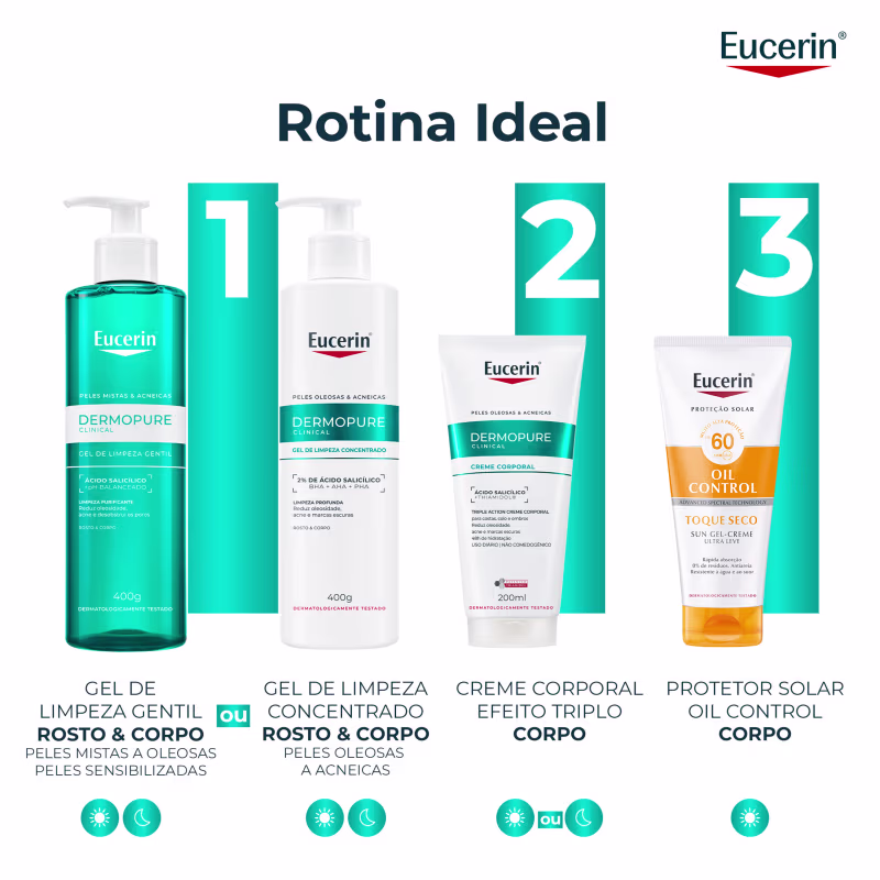Eucerin DermoPure Efeito Triplo - Creme Corporal Antiacne 200ml
