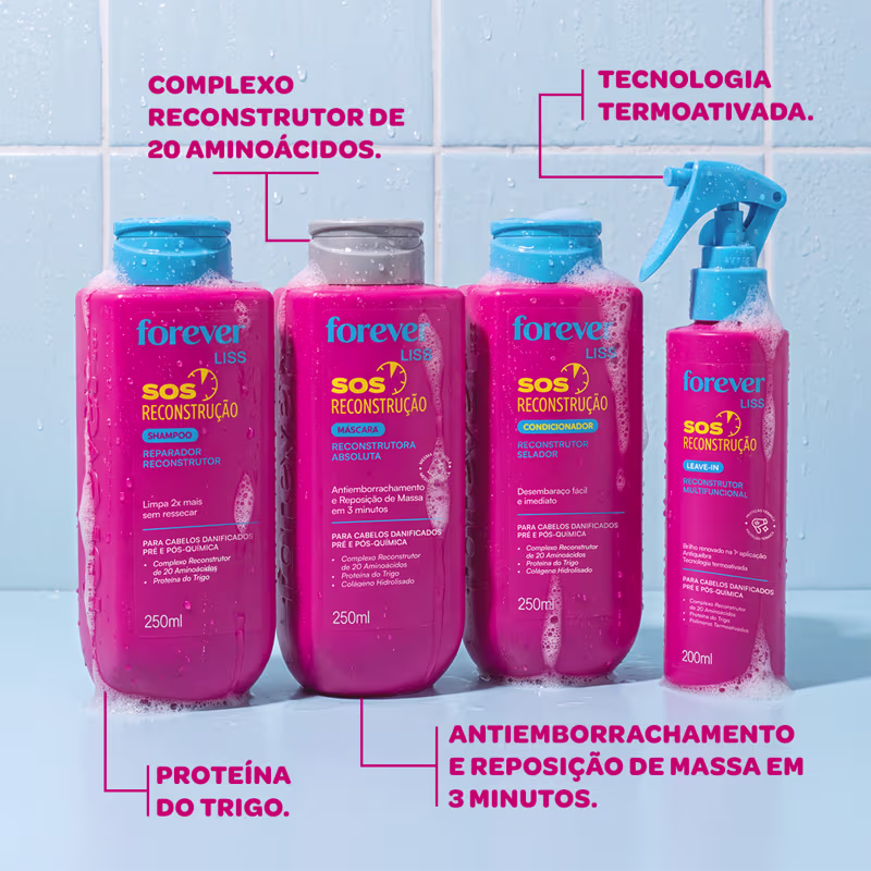 Conjunto de produtos de beleza da linha Forever Liss SOS Reconstrução, incluindo shampoo, máscara e condicionador em embalagens rosa e azul, além de um leave-in reconstrutor em embalagem rosa.