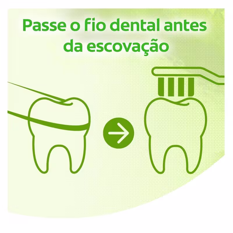 Fio Dental Colgate Natural Extracts Citrus & Gengibre 25m