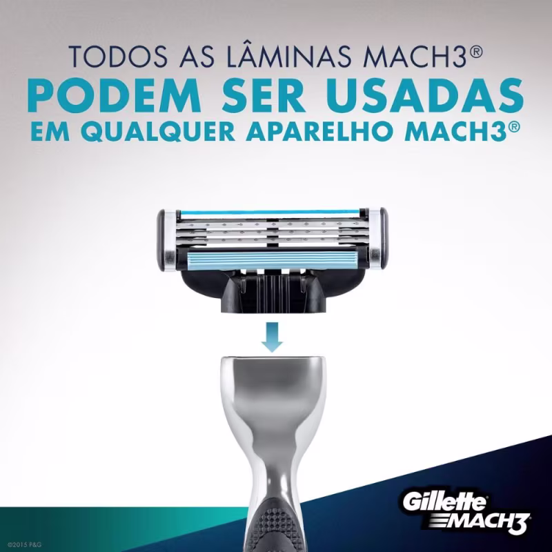 Kit Aparelho de Barbear Gillette Mach 3 Turbo Edição Especial + 2 Cargas + Suporte