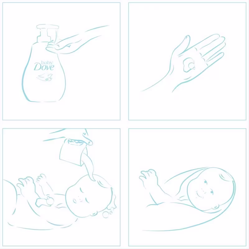 Kit Sabonete Líquido Baby Dove Hidratação Enriquecida 400ml + 3 Refil 180ml