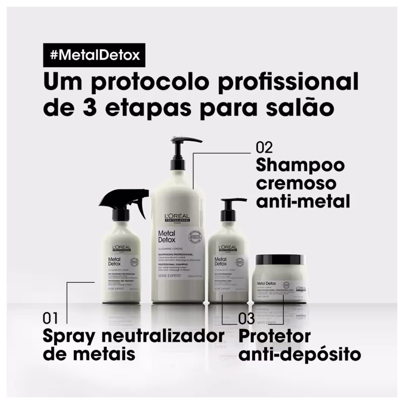 Kit L'Oréal Professionnel Serie Expert Metal Detox – Shampoo 1500 ml + Máscara 500 g