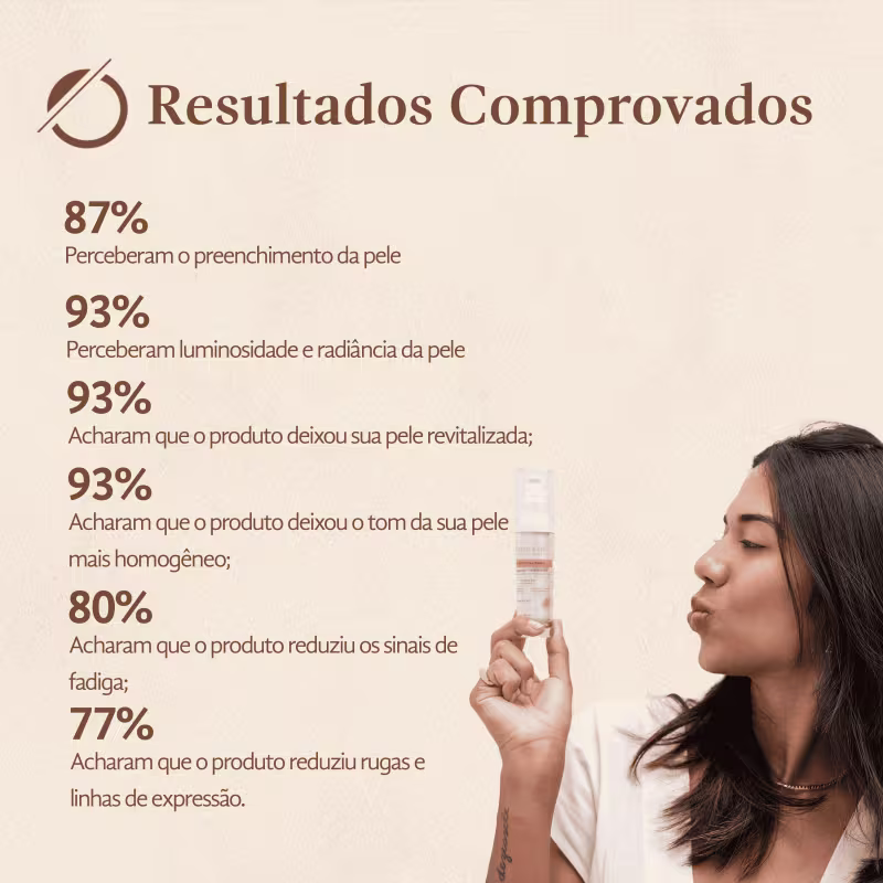 Prosilken Probiotic Skincare - Sérum Facial Revitalizante 30ml