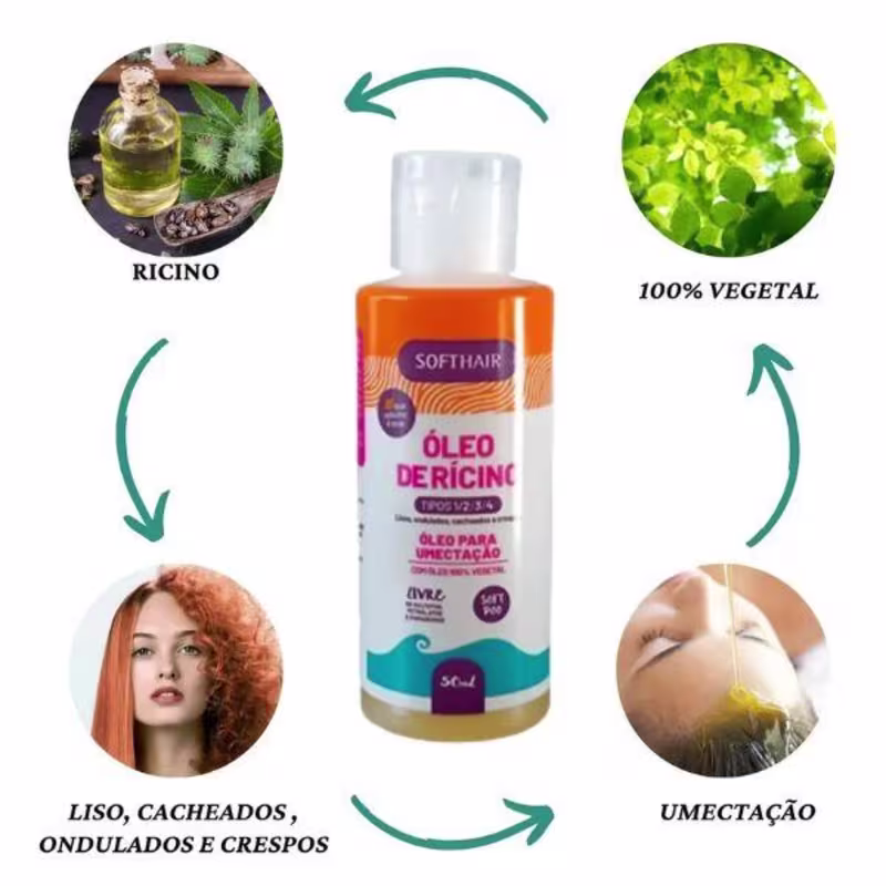 Kit Óleo De Ricino Puro + Óleo De Alecrim Essencial Cabelo