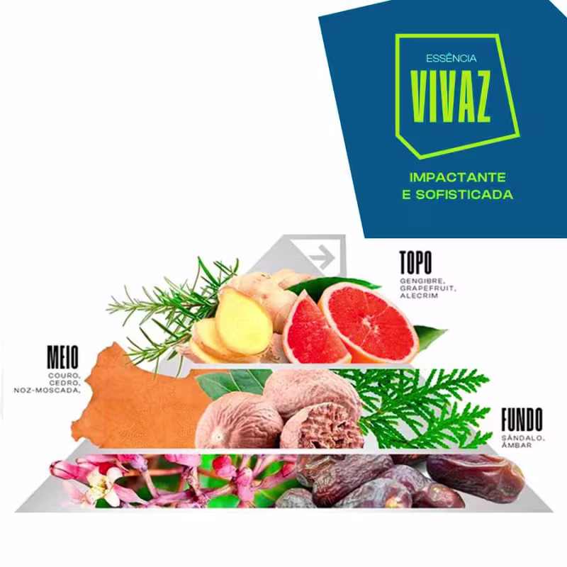 Pirâmide ilustrativa com diferentes níveis representando as essências da fragrância Vivaz. No topo, há frutas como toranja e grapefruit. No meio, encontram-se notas de cedro e noz-moscada. Na base, estão representados sândalo e âmbar.