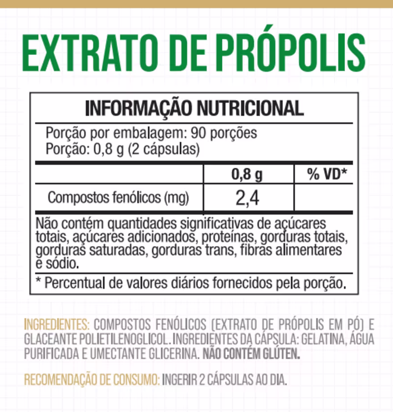 Extrato Própolis Verde 120 Cáps 400mg Softgel - Nutrione