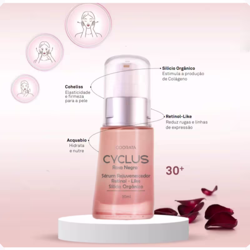 Sérum Rejuvenescedor Retinol-Like Silício Orgânico Cyclus Rosa Negra 30ml Odorata REF 4669
