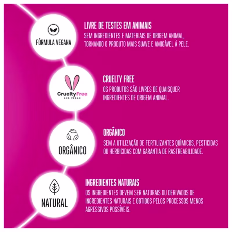 Kit BC Bonacure Schwarzkopf Color Freeze  - Shampoo 1L + Condicionador 1L