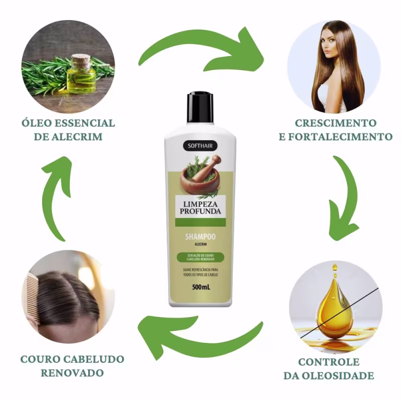 Shampoo Alecrim Controle Oleosidade Detox Crescimento Queda