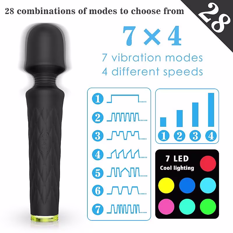 Varinha Massageadora Recarregável Preto - Luna - S-Hande