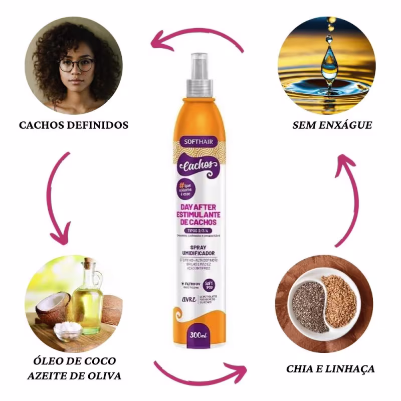 Kit Spray Day After + Ativador Teia Soft Hair