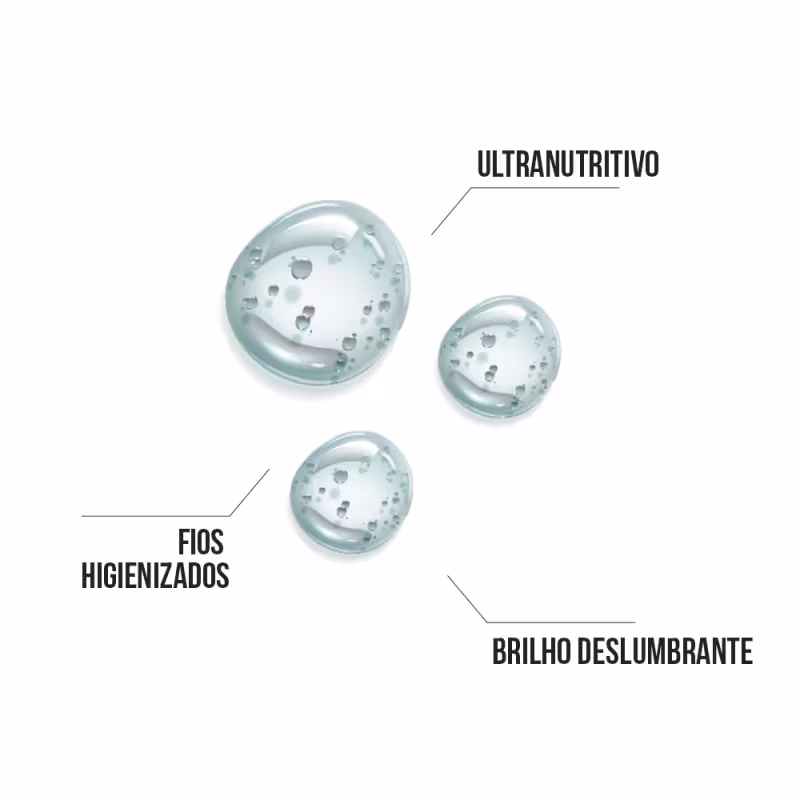 Shampoo para Curvaturas Widi Care Phyto Manga, 500ml.