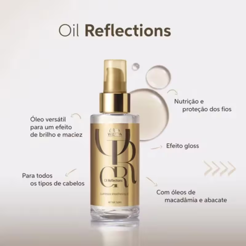 Kit Wella Cronograma Capilar Nutri-Enrich Fusion Salon + Oil Reflections (4 Produtos)