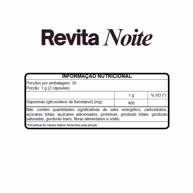Kit Reviva O Prazer Lub, Revita dia e Revita Noite Dita Cuja