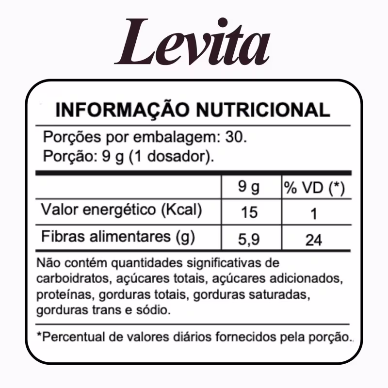 Kit Metabólico Dita Cuja Picolinato Cromo Fibras Prebióticas