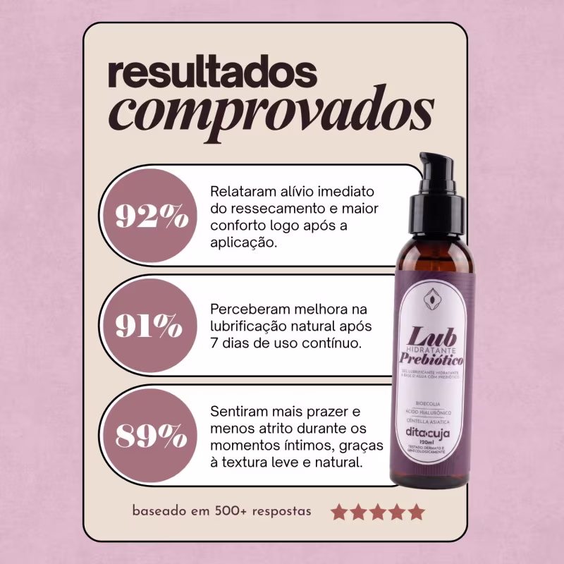 Lubrificante Íntimo Hidratante Prebiótico Dita Cuja 120ml – Hidratação, Prazer e Conforto