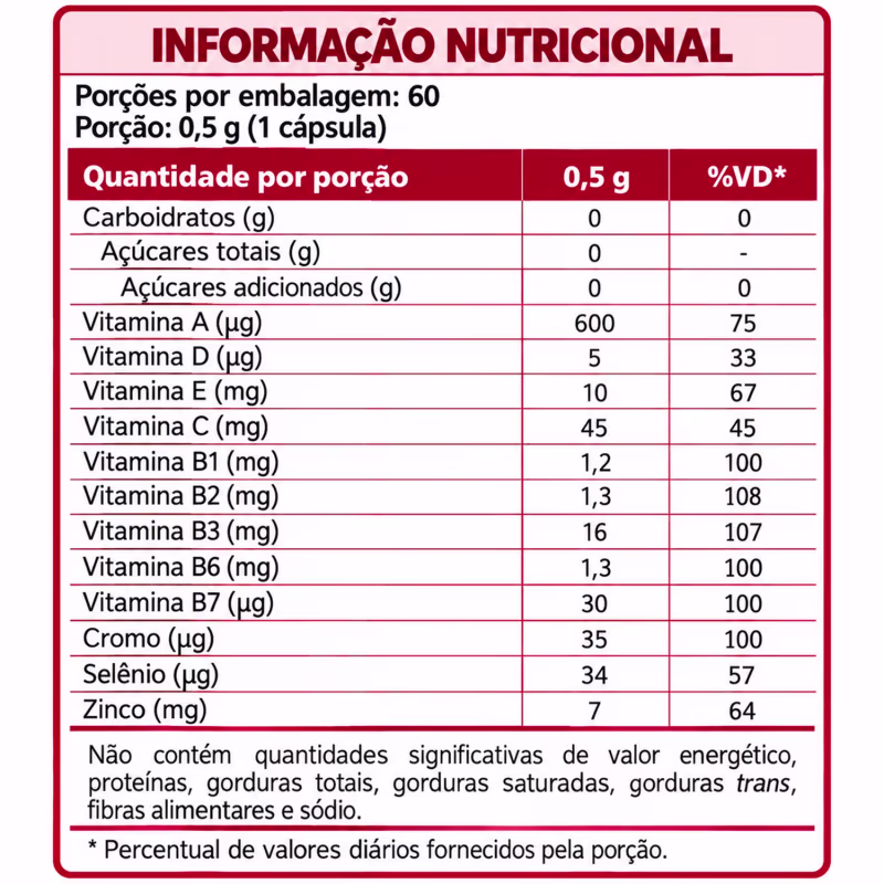 Cabelo, Pele e Unhas HND – Suplemento Alimentar 60 Cápsulas