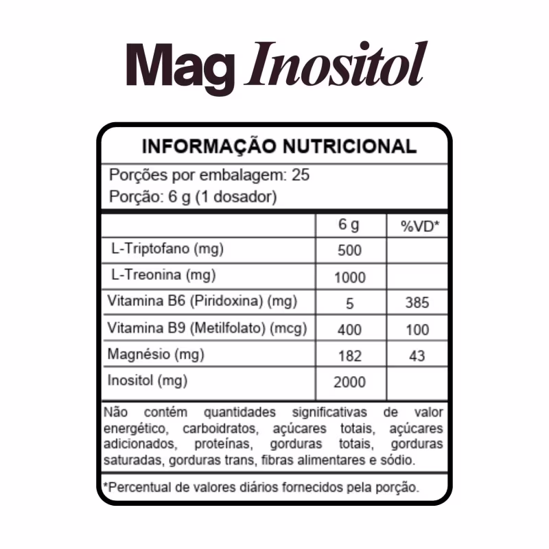 Magnésio Inositol 2.000mg Dita Cuja, Bisglicinato e Malato
