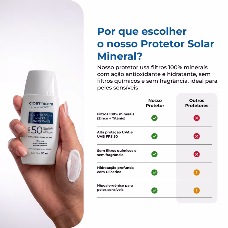 Protetor Solar FPS 50 Cicatribem 50ml