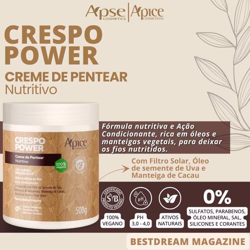 Kit Apice Crespo Power Shampoo + Gelatina + Mascara + Creme de Pentear + Mousse Cachos Profissional	
