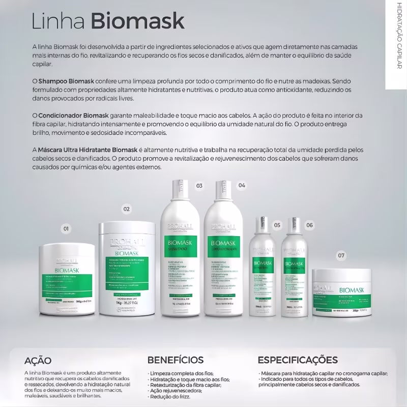 Kit Prohall Select One 300ml + Máscara Biomask 300g