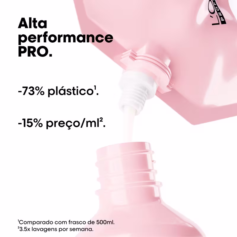 Duo L'Oréal Professionnel Serie Expert Vitamino Color Resveratrol - Shampoo Refil 500ml (2 Unidades)