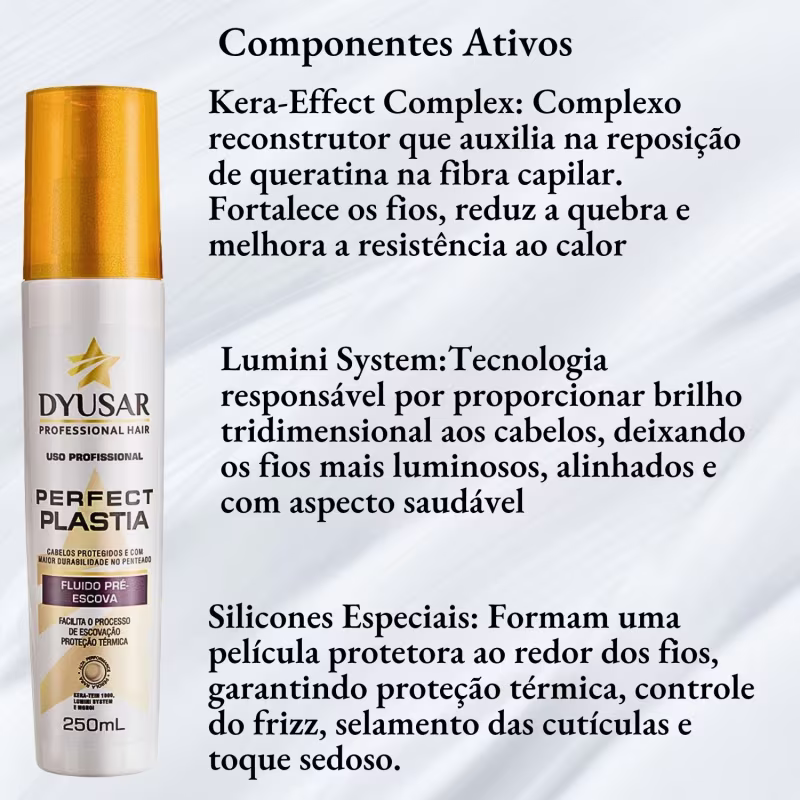 Combo 2 Protetor Térmico Antifrizz Fluido Pré-Escova Sray 250ml Dyusar