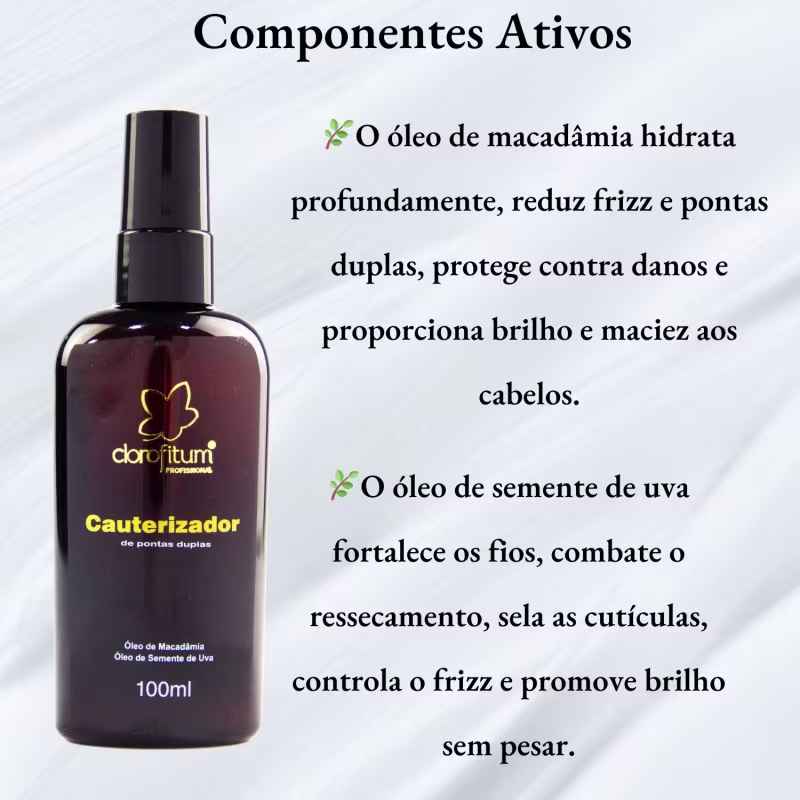 Kit Glicopower Shampoo 300ml + Cauterizador de Pontas 100ml Clorofitum