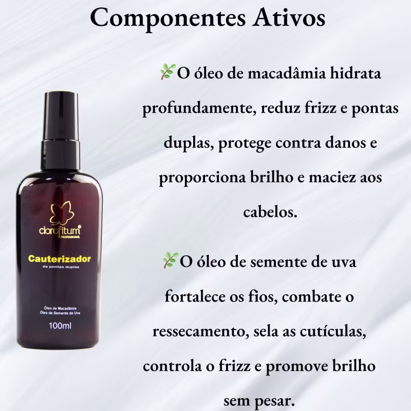 Kit Glicopower Máscara 2kg + Cauterizador Pontas 100ml Clorofitum